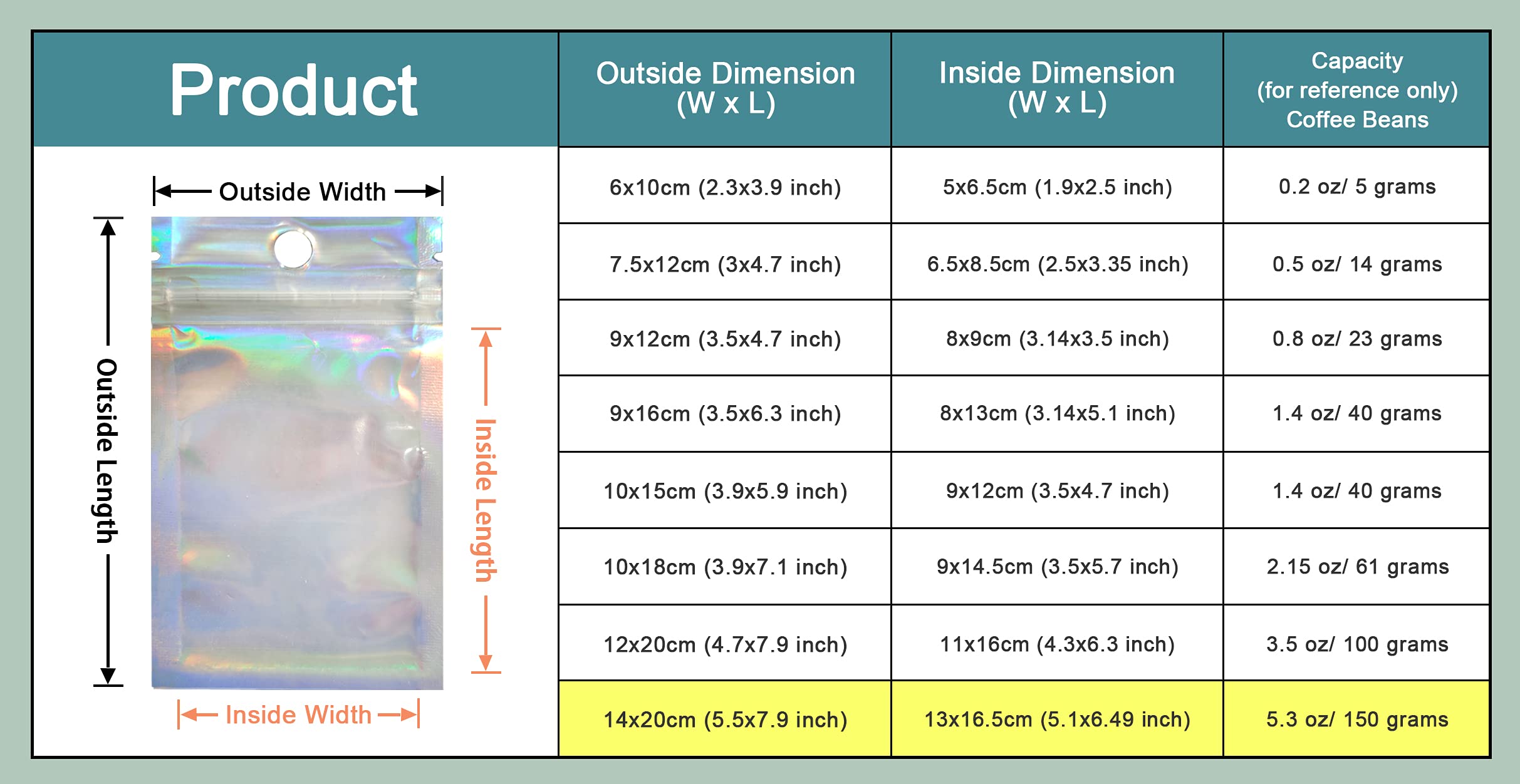 100 Pack 14X20Cm (5.5X7.9 Inch) Clear Front Resealable Heat Sealable Foil Bags With Hang Hole For Zip Bulk Food Storage Lock Bag